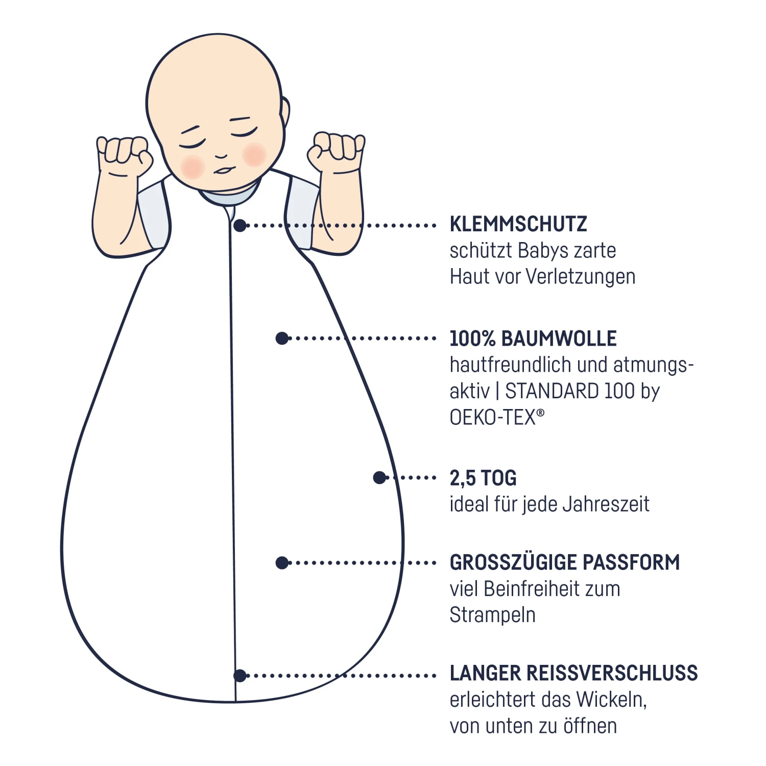Julius Zöllner Schlafsack, Schlummerherzen 70 5 Julius Zöllner Schlafsack, Schlummerherzen 70 – Bild 3