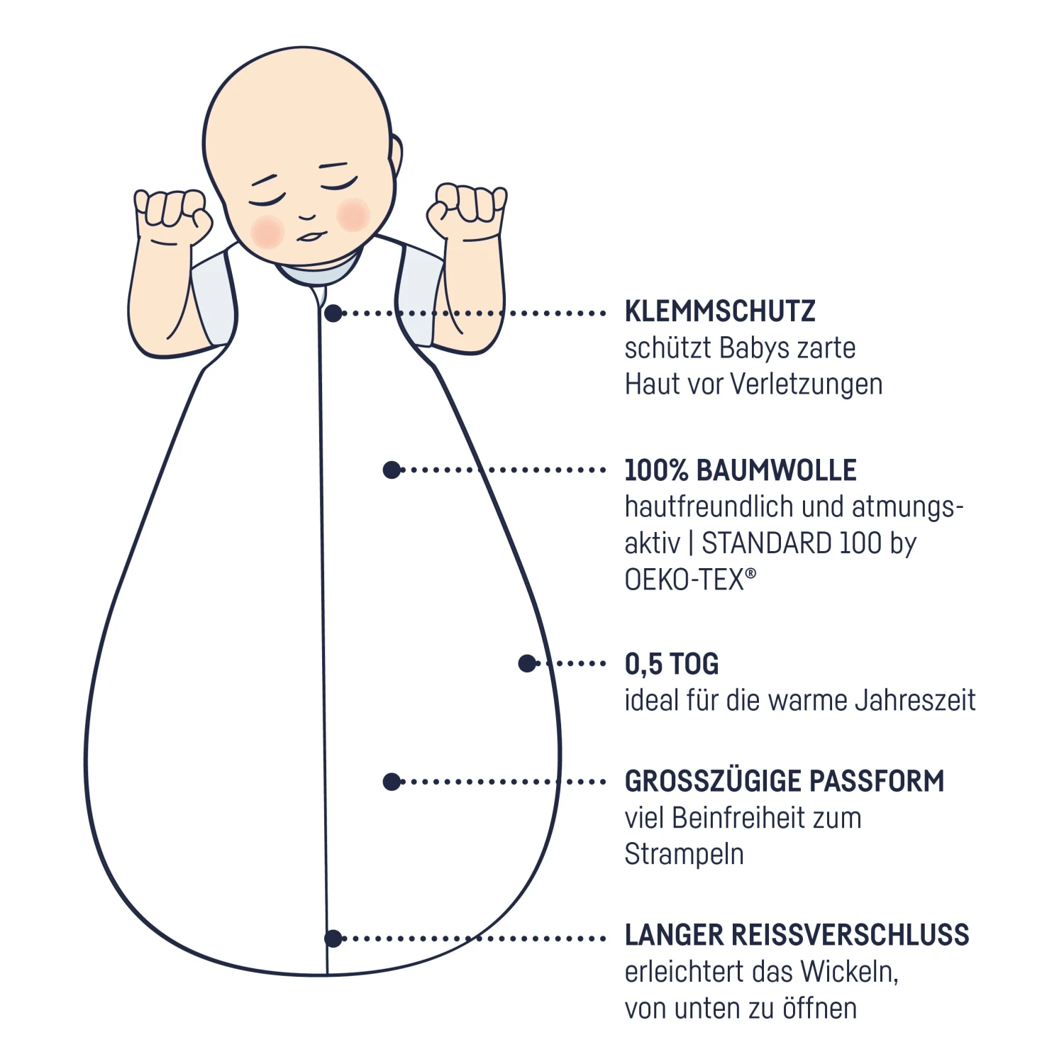 Julius Zöllner Sommerschlafsack 70, Häschen Und Eule 7 Julius Zöllner Sommerschlafsack 70, Häschen Und Eule – Bild 5