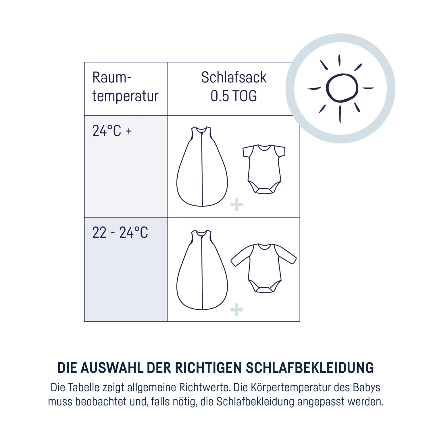 Julius Zöllner Sommerschlafsack 70, Häschen Und Eule 8 Julius Zöllner Sommerschlafsack 70, Häschen Und Eule – Bild 6