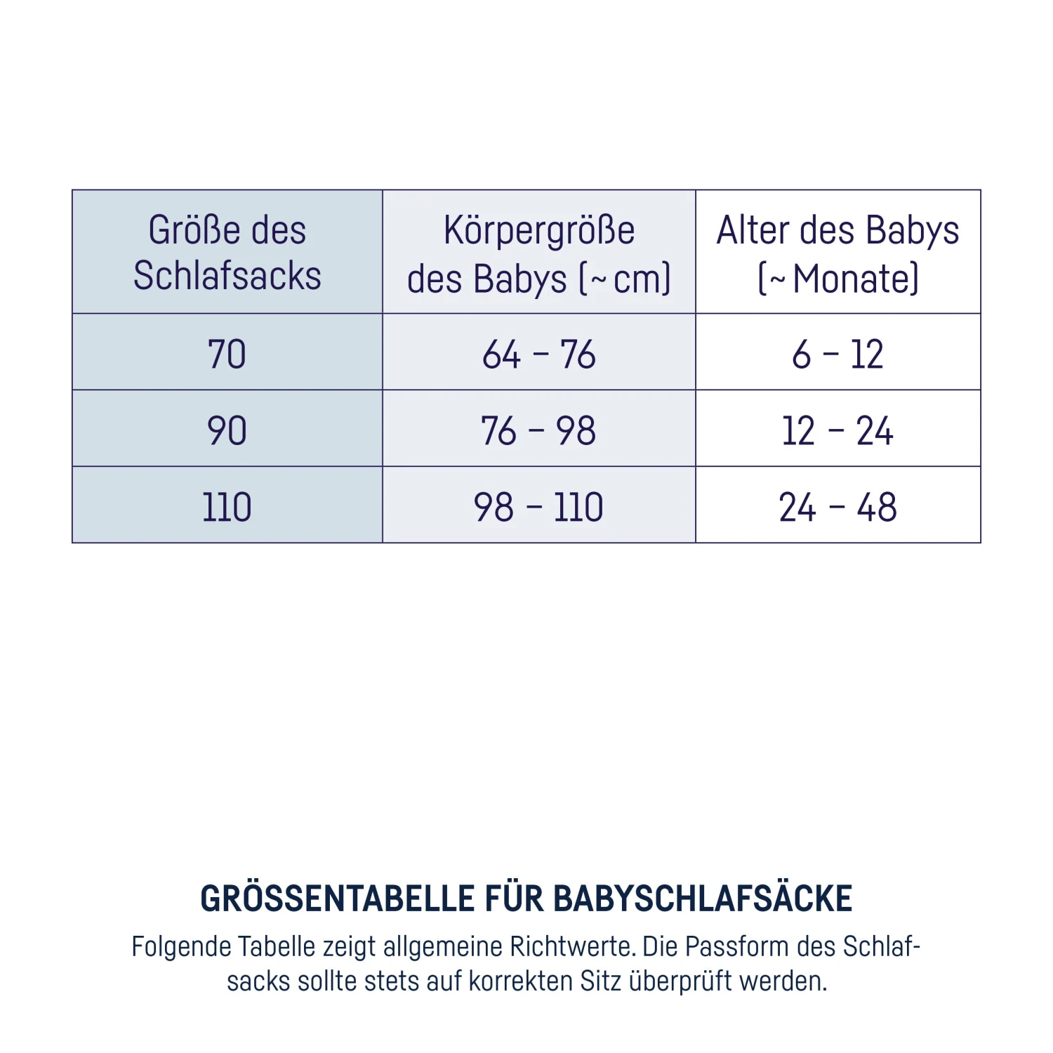 Julius Zöllner Sommerschlafsack 70, Häschen Und Eule 4 Julius Zöllner Sommerschlafsack 70, Häschen Und Eule – Bild 2