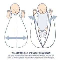 Julius Zöllner Sommerschlafsack Jersey 74, Leafy -Bambino Store 33931 4