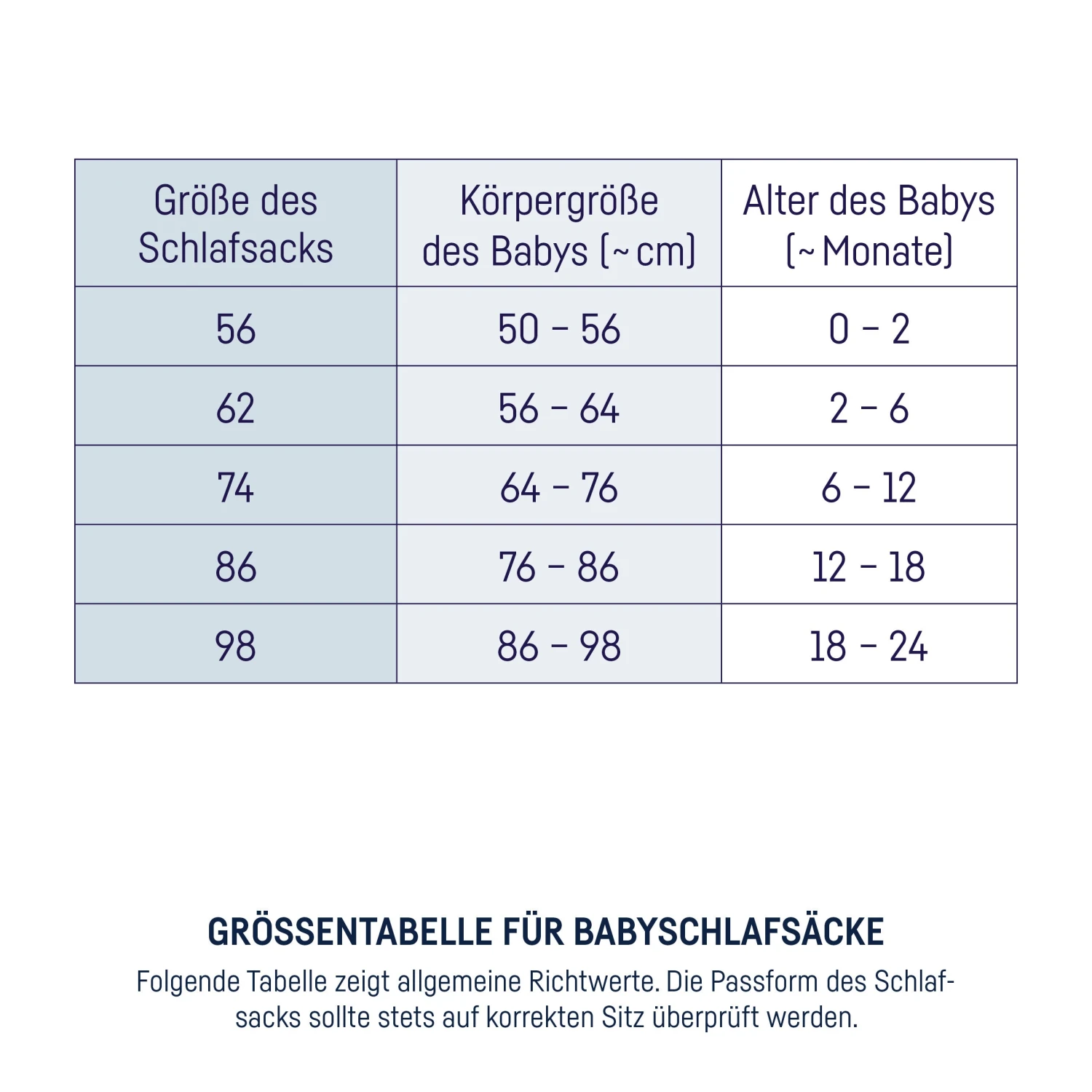 Julius Zöllner Winterschlafsack Jersey 86, Little Fox 7 Julius Zöllner Winterschlafsack Jersey 86, Little Fox – Bild 5