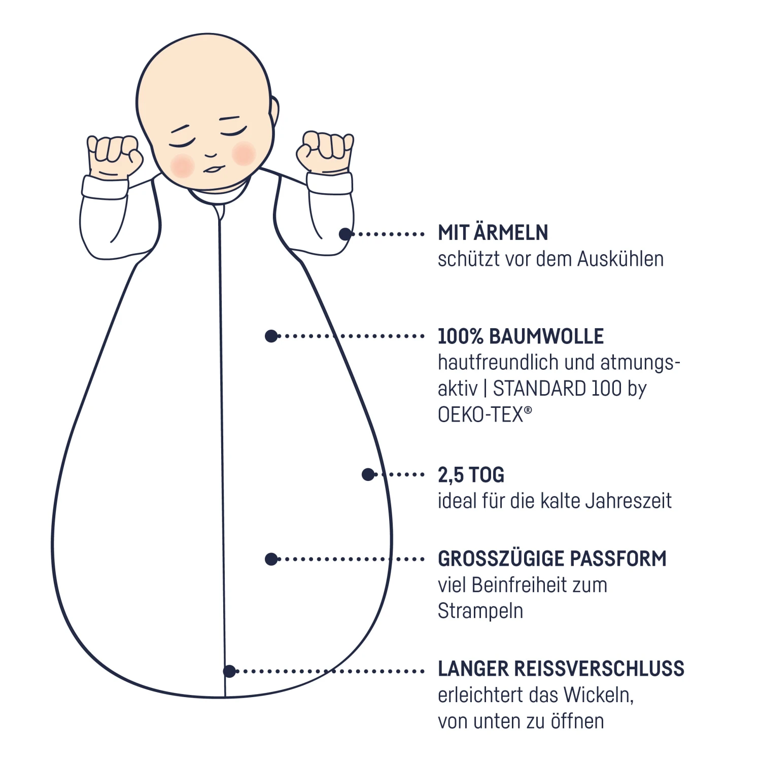 Julius Zöllner Winterschlafsack Jersey 86, Tiny Squares Greenery 7 Julius Zöllner Winterschlafsack Jersey 86, Tiny Squares Greenery – Bild 5