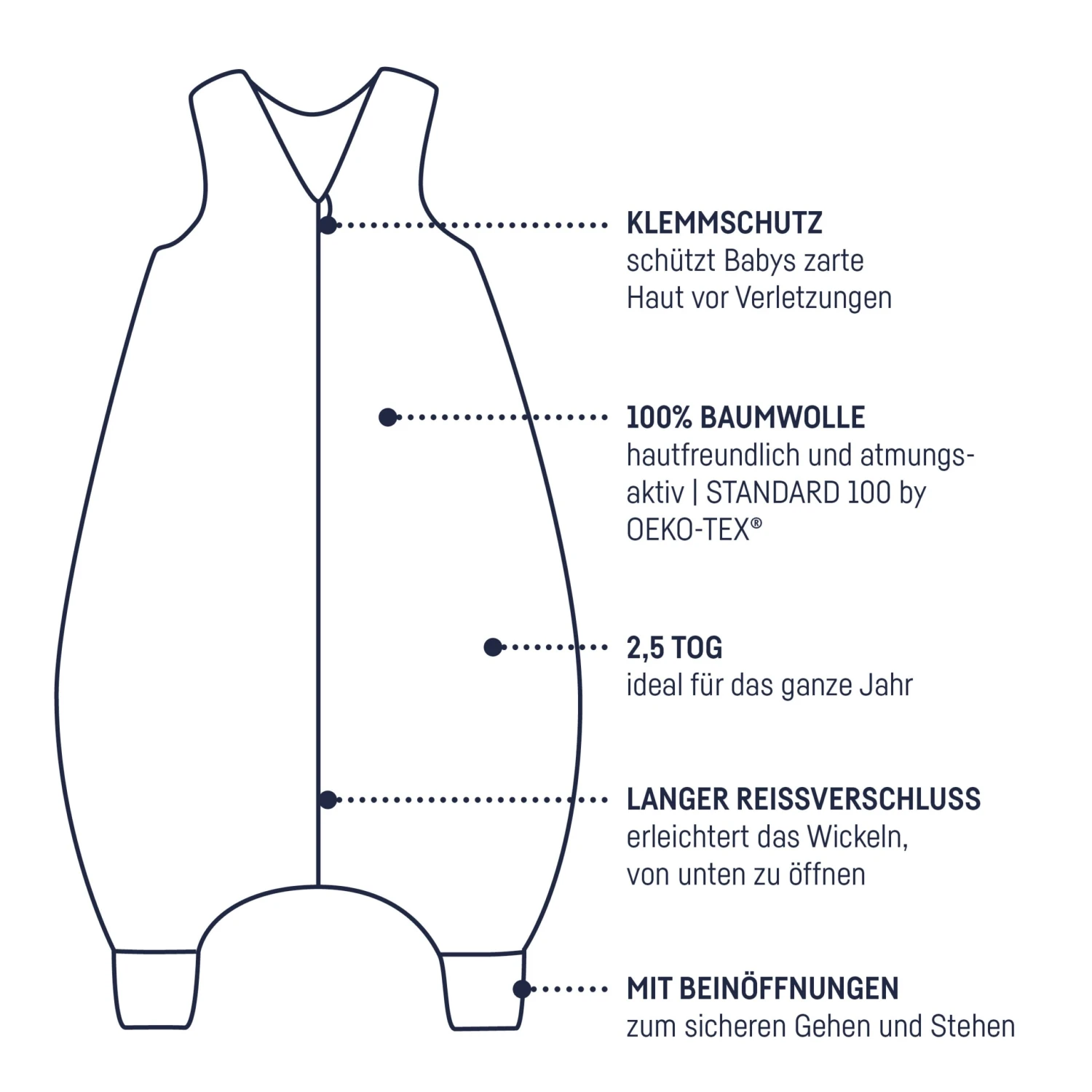 Julius Zöllner Schlafsack Jumper 104, Tiny Squares Grey 4 Julius Zöllner Schlafsack Jumper 104, Tiny Squares Grey – Bild 3